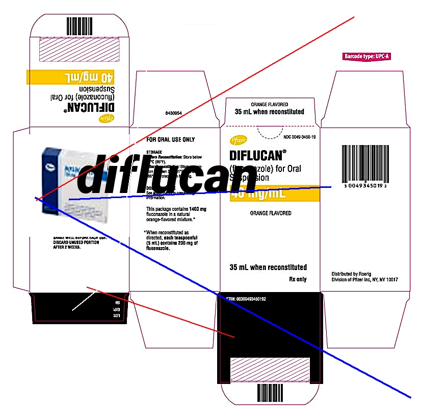 Acheter diflucan en ligne